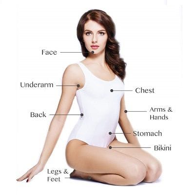 Laser Hair Removal Dubai Price List 1 Laser Hair Removal Dubai Price List