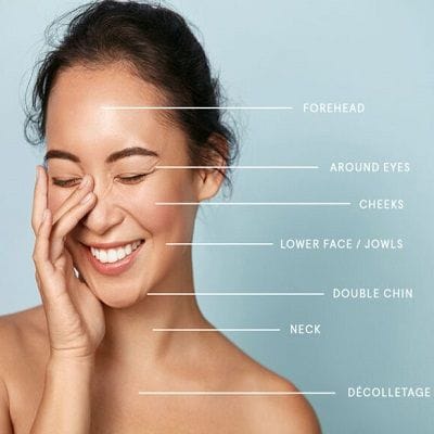 Say Goodbye to Sagging Skin with Ultherapy 1 Say Goodbye to Sagging Skin with Ultherapy