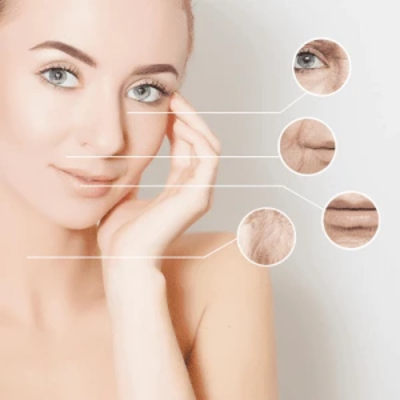 Anti Aging Treatments in Dubai